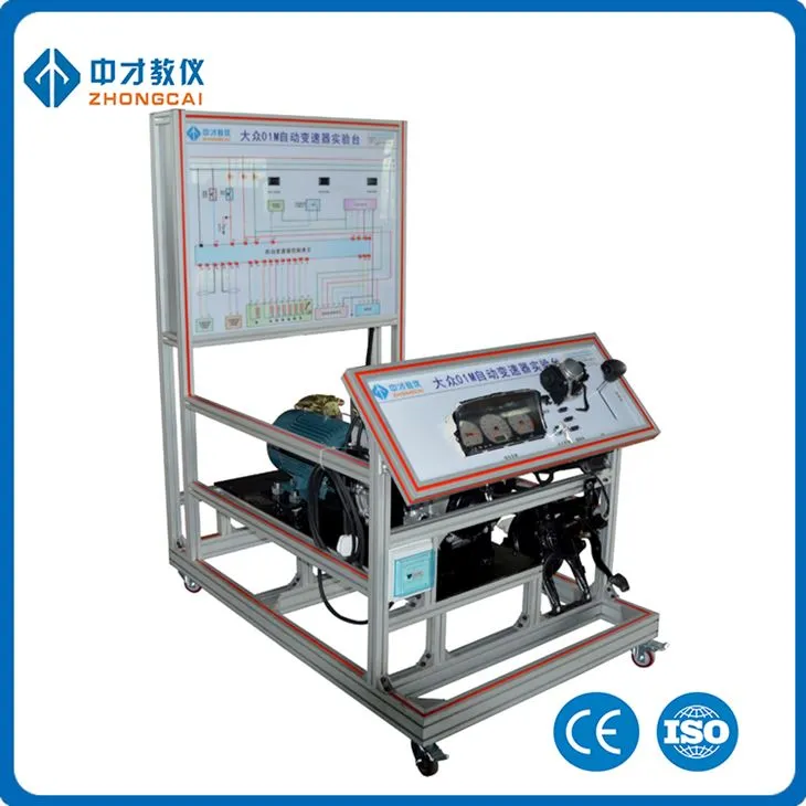 Trener mjenjača za Volkswagen Automotive Innovation Laboratory