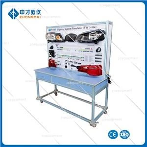 Demonstraciona tabla sistema za merenje automobilske rasvete