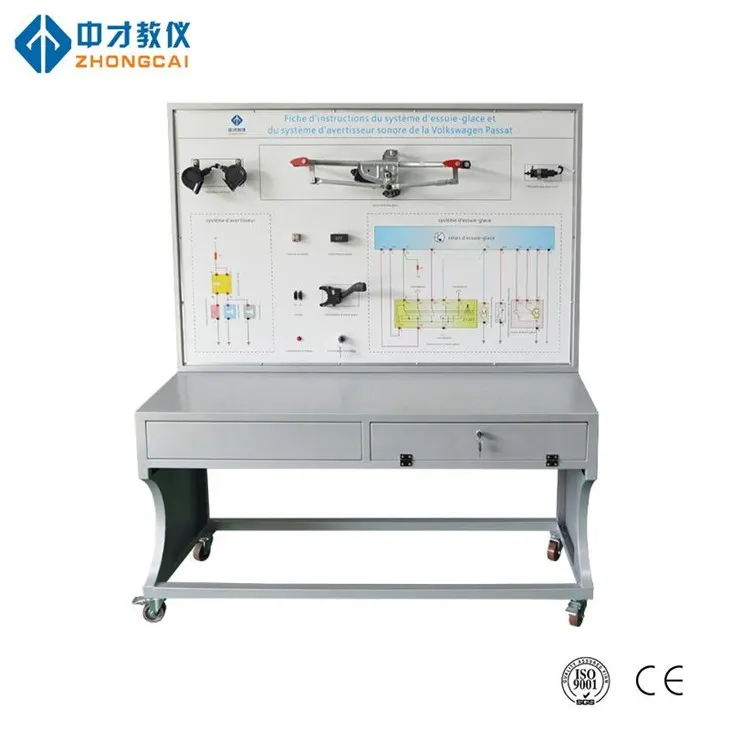 Sistem treninga brisača